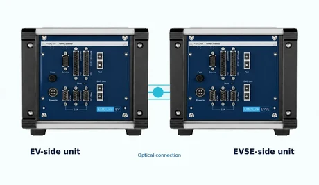EMC Link optical charging interface pair