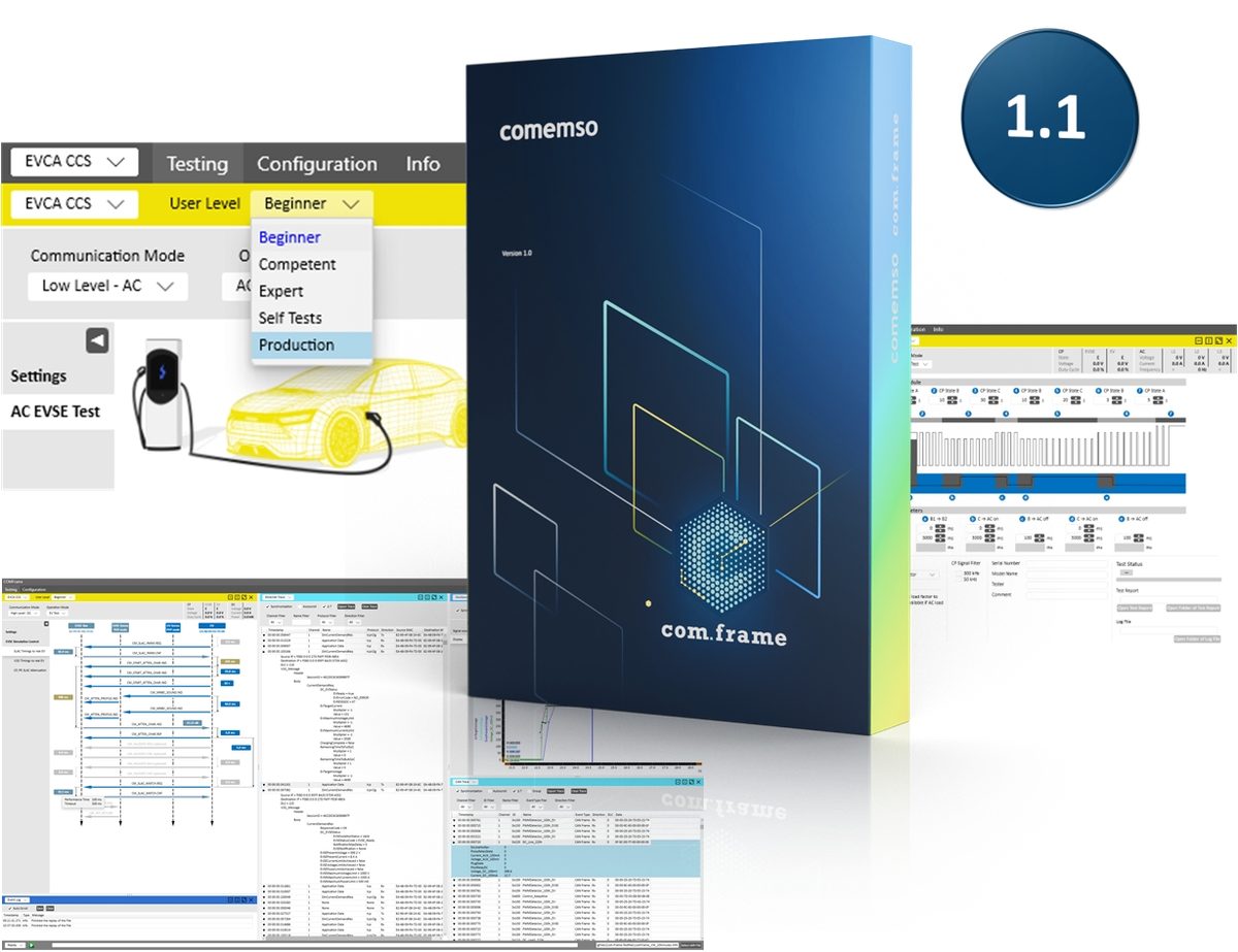 comframe 1.1: simulation, gateway and end-of-line testing